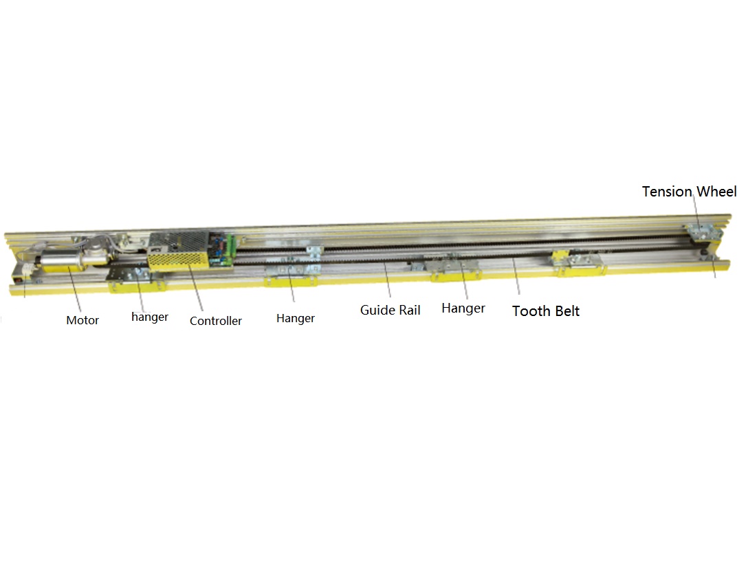 Hortz Automatic Sliding Door DE550